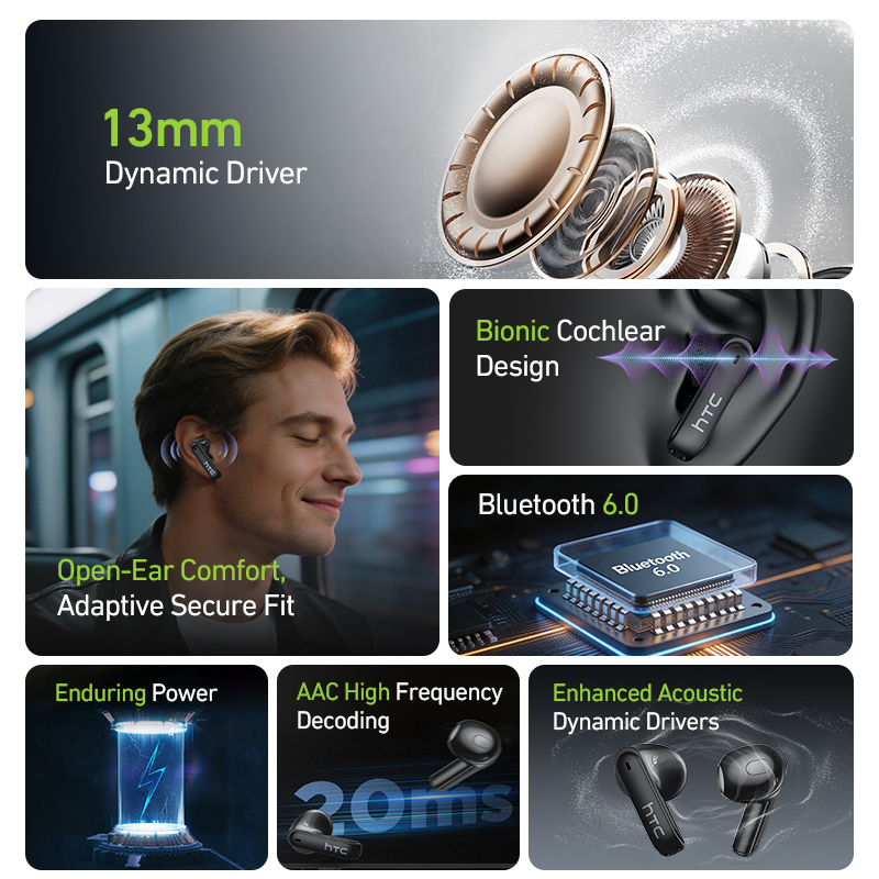 Auricolari TWS da gioco HTC NE - Earphones recensione e prezzo