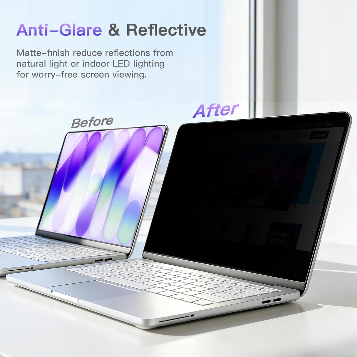 Pellicola Protettiva Privacy p - Matte Anti Glare Screen Protector recensione e prezzo